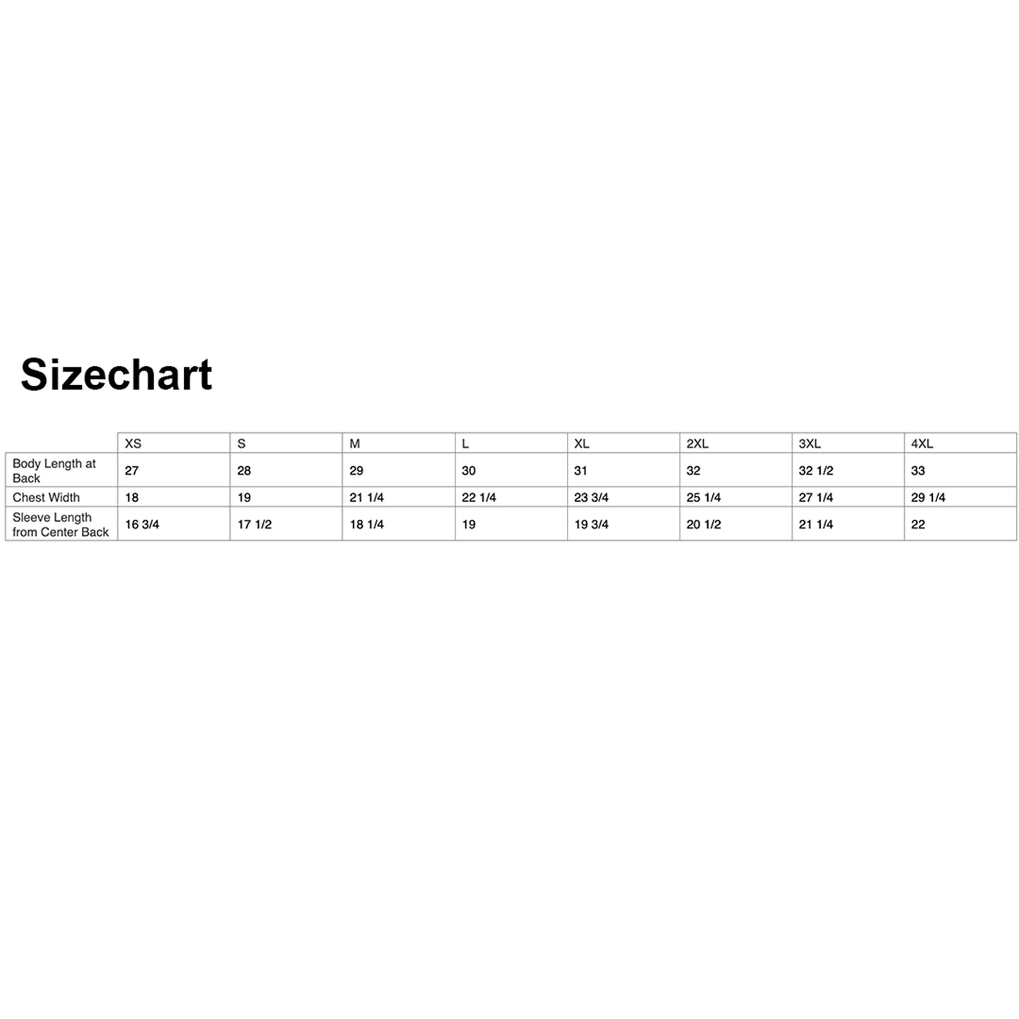 Strengthen Local Control - Tee